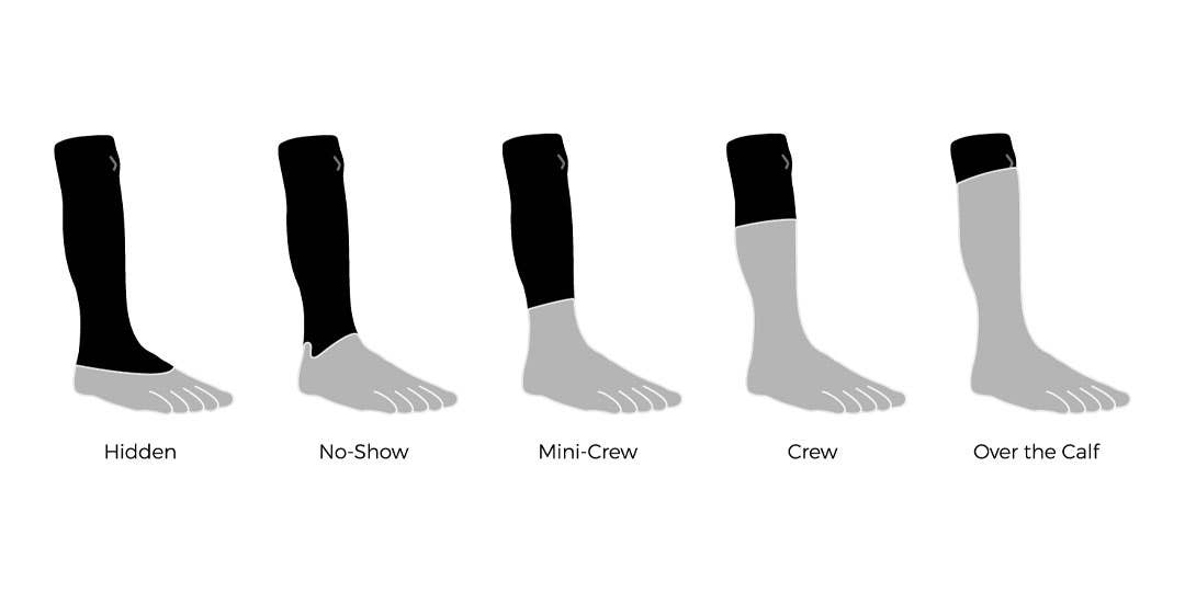 Injinji toe socks height types: hidden, no-show, mini-crew, crew, over the calf